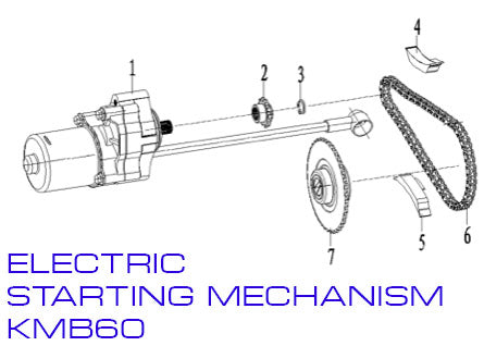 Starter Chain Guides - Zongshen ZL60 - Kayo KMB60 Dirt Bike - Image 2